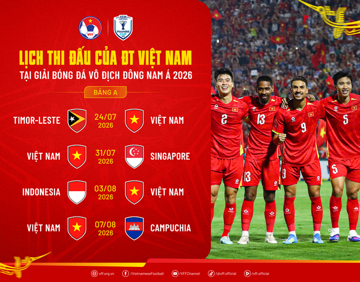 Lịch thi đấu của đội tuyển Việt Nam tại Giải b&oacute;ng v&ocirc; địch Đ&ocirc;ng Nam &Aacute; 2026. (Ảnh: VFF)